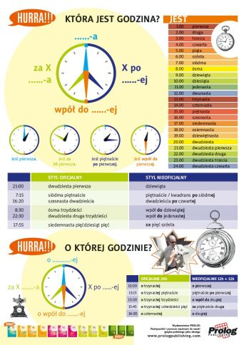 Plakat "Która jest godzina?" (plakat składany)
