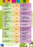 TESTUJ SWÓJ POLSKI Gramatyka 1 - 5