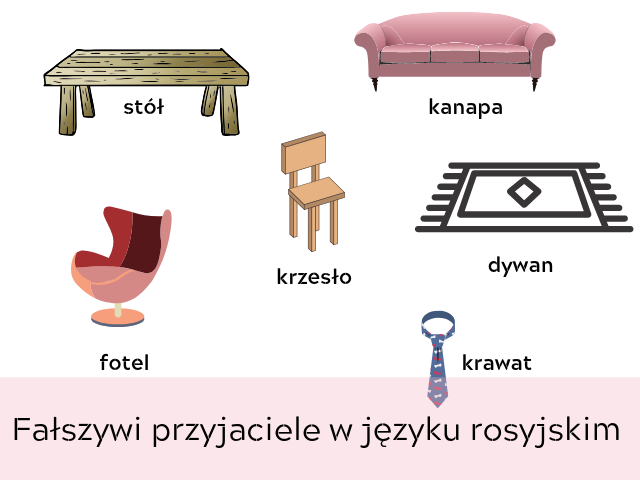 Uwaga na fałszywych przyjaciół. 