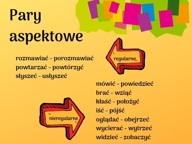 Aspekt – cienie i blaski