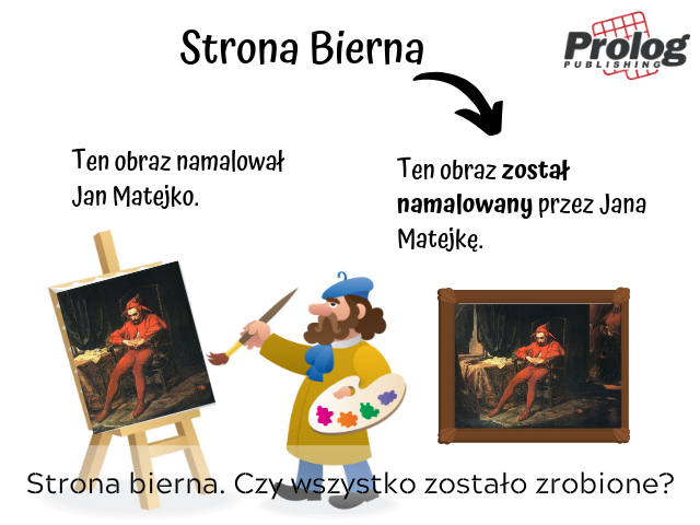 Strona bierna. Czy wszystko zostało zrobione?